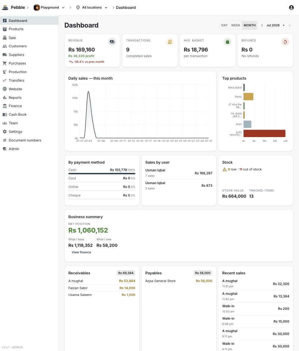 Pebble web portal owner dashboard — revenue with profit, daily sales chart, top products, receivables and payables